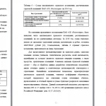 Иллюстрация №2: Проблемы и перспективы развития страхования граждан, выезжающих за рубеж (Дипломные работы - Страхование).
